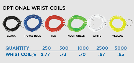 WristCoils.jpg